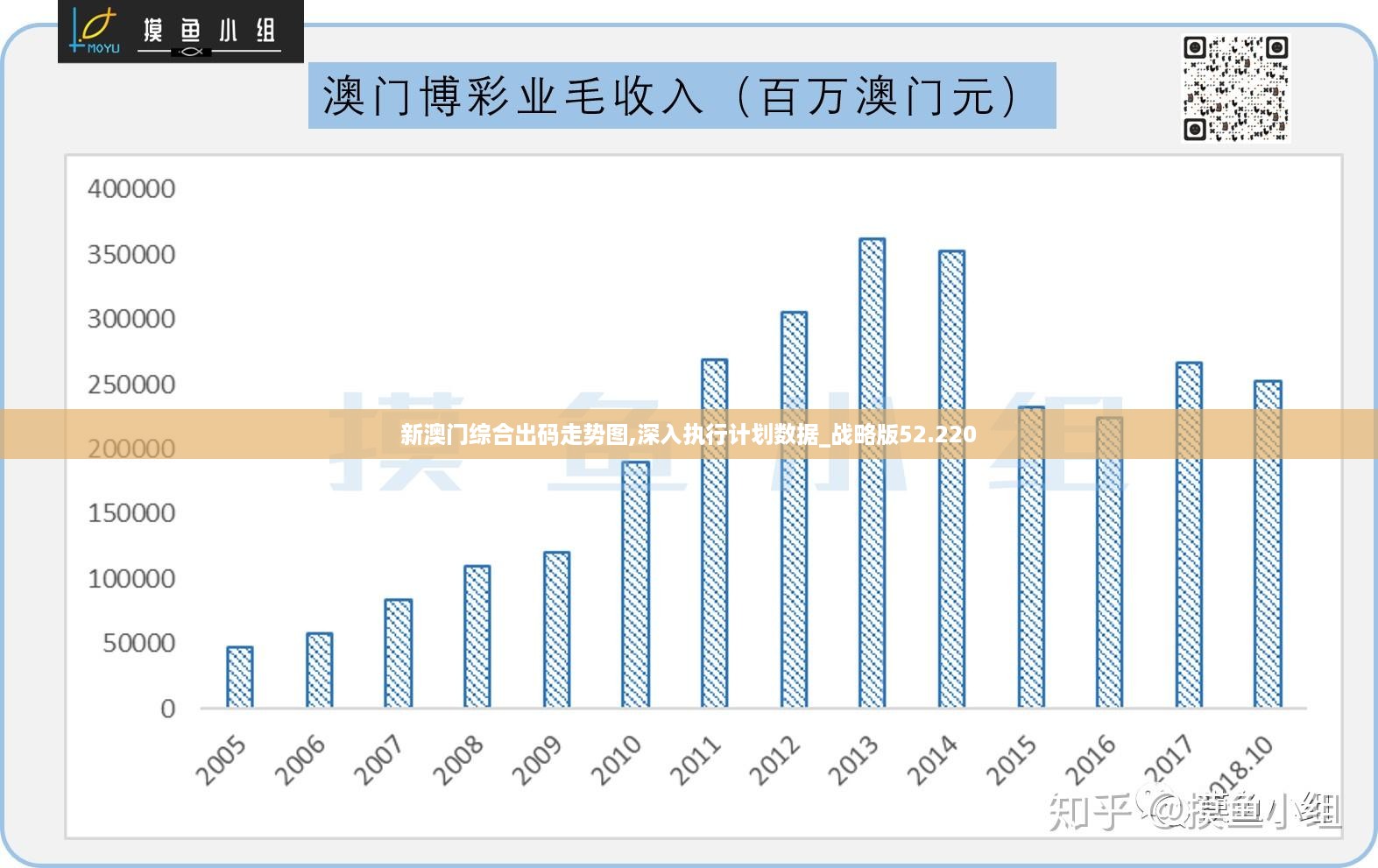 澳門精準(zhǔn)資料免費(fèi)正版大全：文化、經(jīng)濟(jì)與旅游全方位解析