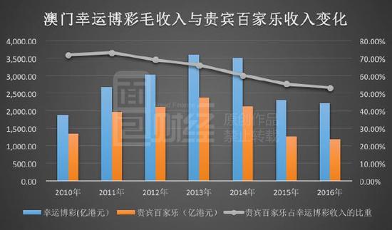 澳門天天彩期期精準龍門客棧：彩民的財富之路