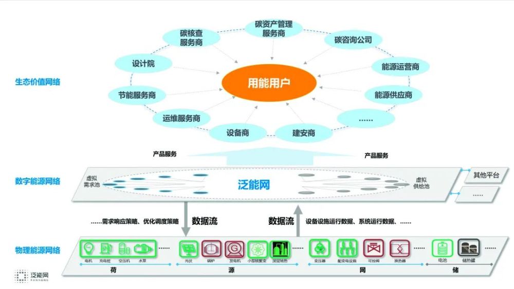 新奧資料免費(fèi)精準(zhǔn)大全：全面覆蓋行業(yè)核心知識(shí)