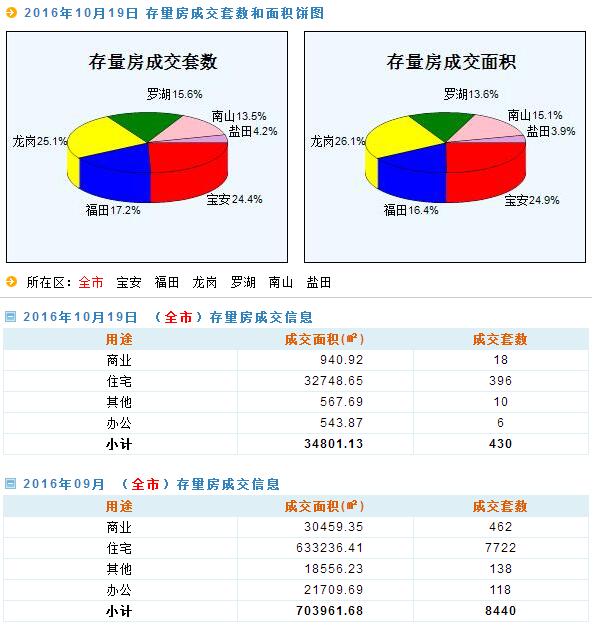 新澳天天開獎資料大全最新5,實(shí)地數(shù)據(jù)驗證策略_開發(fā)版13.597