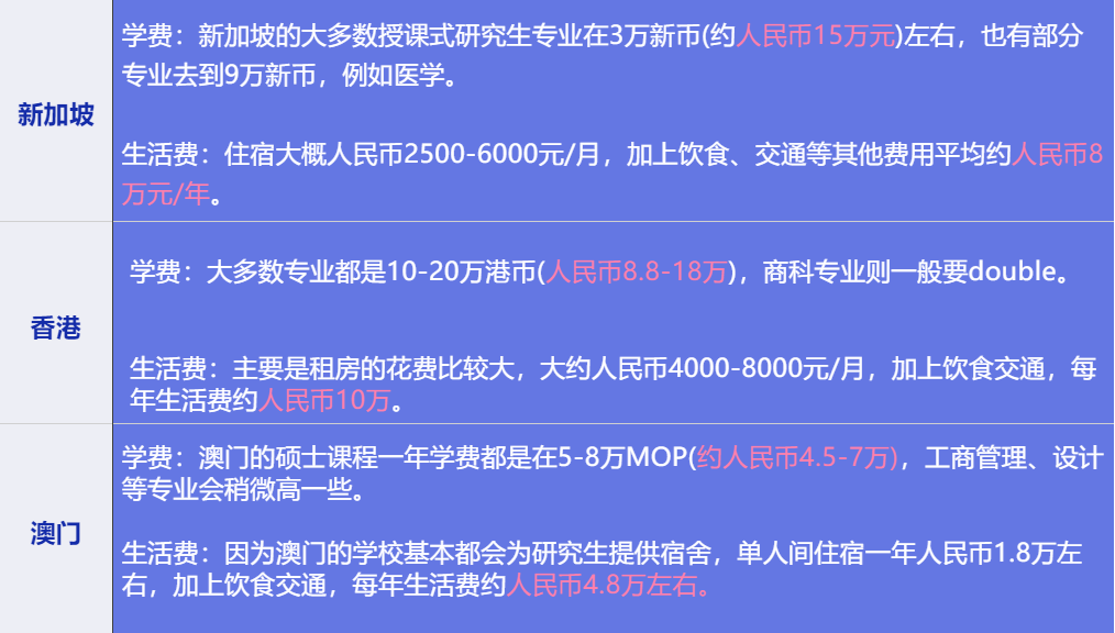 掌握2024新澳正版免費(fèi)資料大全：高效學(xué)習(xí)與研究工具