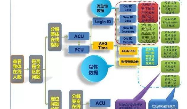 澳門 第13頁