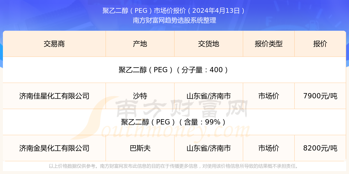 2024新澳門歷史開獎記錄查詢結(jié)果