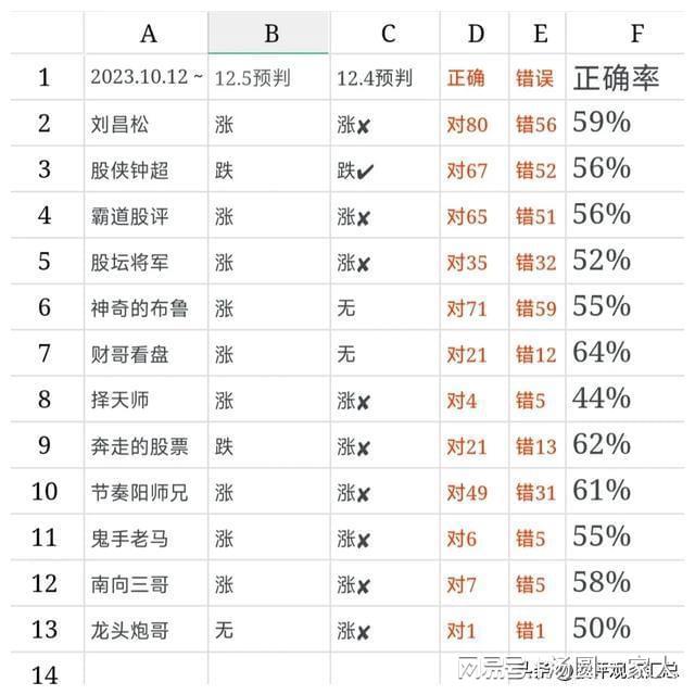 香港最快開獎結(jié)果實時追蹤，開獎記錄助你精準預(yù)測