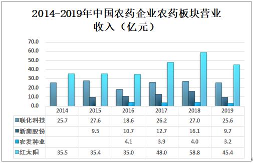 新奧精準(zhǔn)資料綜合版免費(fèi)資源推薦