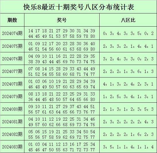 香港2024新奧第49期開獎(jiǎng)記錄：歷史數(shù)據(jù)與未來走勢(shì)預(yù)測(cè)