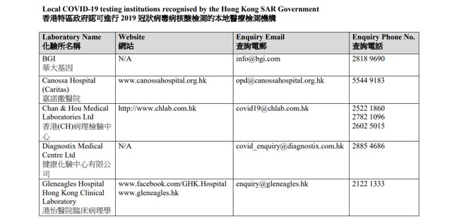 香港免費(fèi)資料查看技巧分享：快速找到所需信息