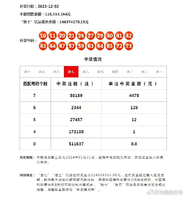 2024澳門天天六開彩開獎結(jié)果公布，彩民分享中獎心得