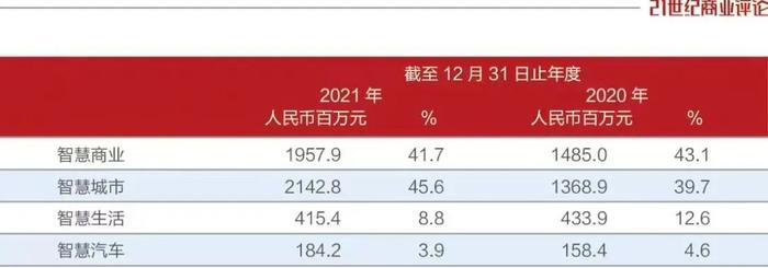 王中王資料大全枓大全：開(kāi)啟智慧生活的新篇章