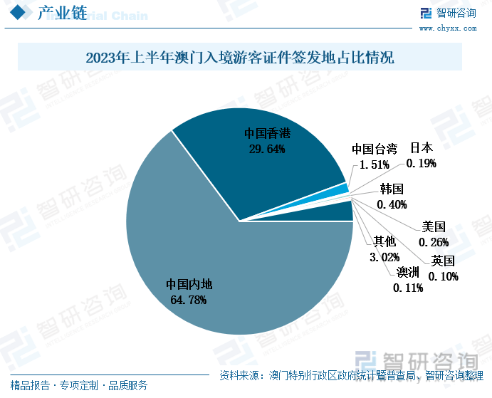 澳門王中王100準(zhǔn)資料的未來趨勢：預(yù)測與展望