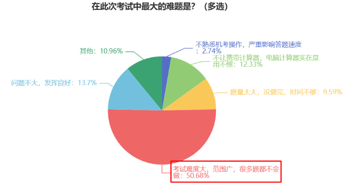 香港2024精準(zhǔn)資料,平衡指導(dǎo)策略_Q42.481