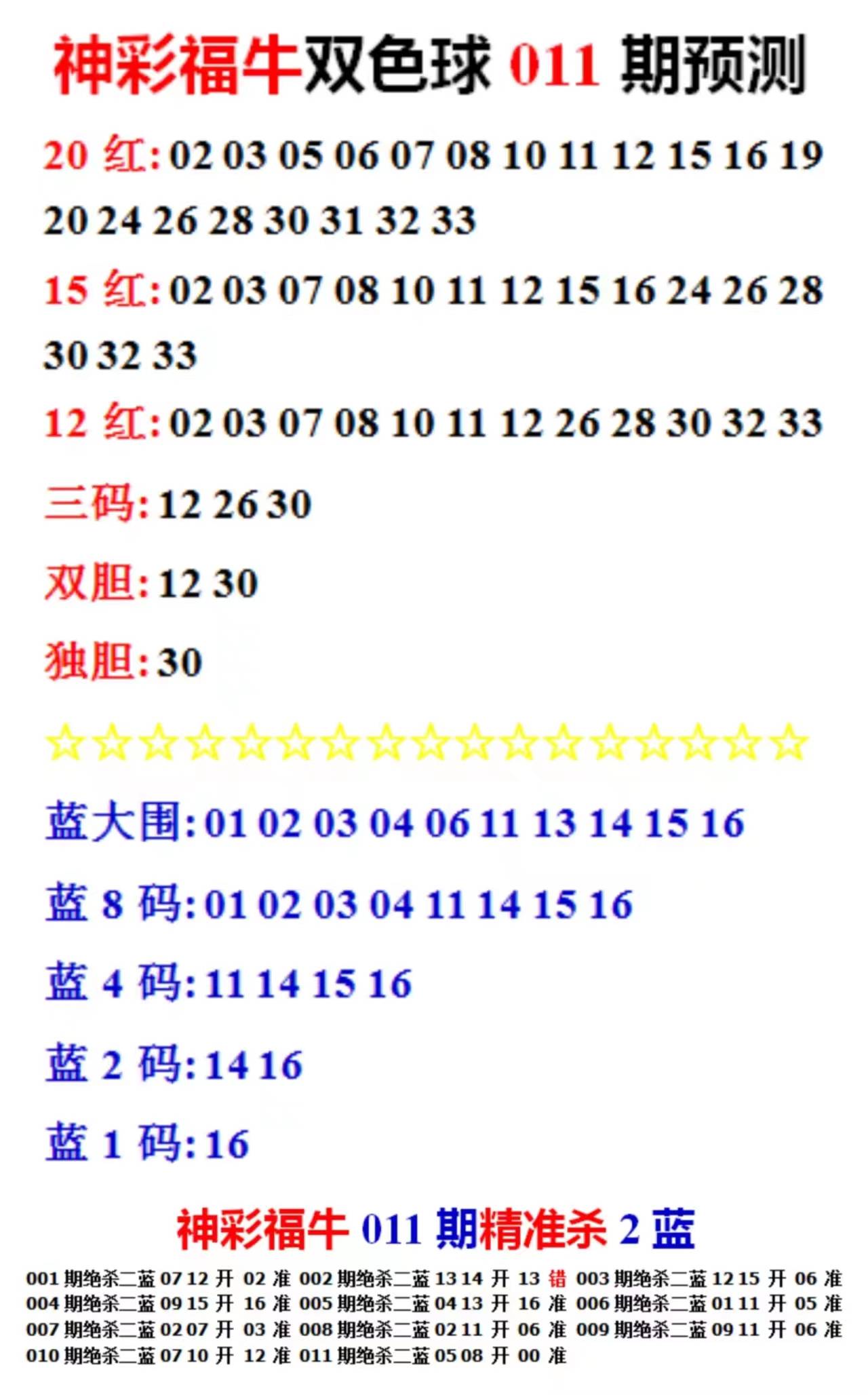 二四六天天彩資料大全網(wǎng)最新功能更新介紹