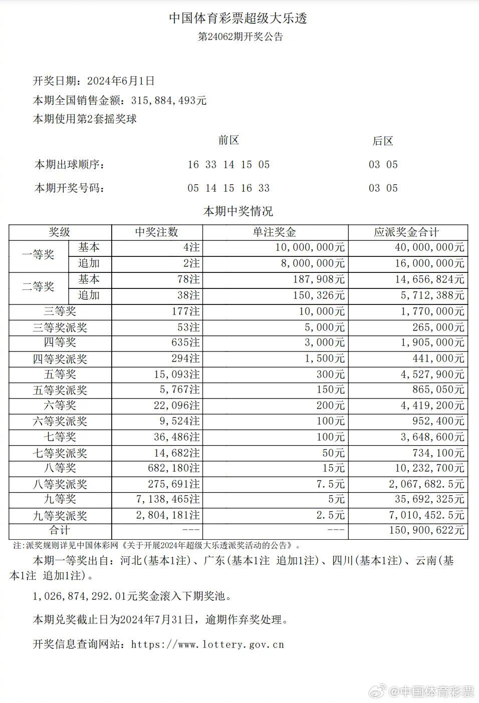 港澳寶典最新開獎記錄曝光：中獎號碼背后的秘密