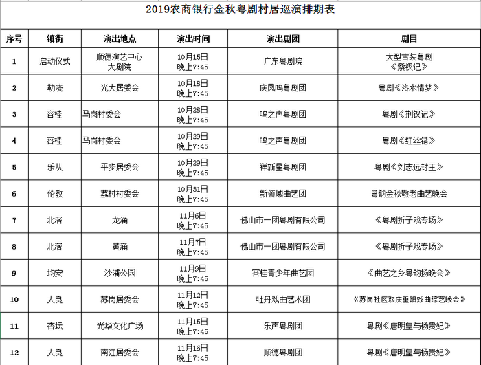 最新香港今晚開獎結果查詢表發(fā)布