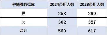 澳門二四六天天資料大全2024：深度解析澳門旅游與文化