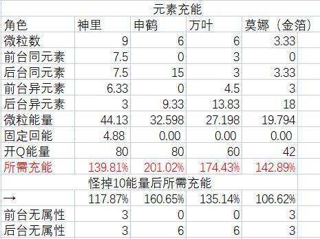 澳門開獎大全資料應用：實戰(zhàn)技巧與策略分享