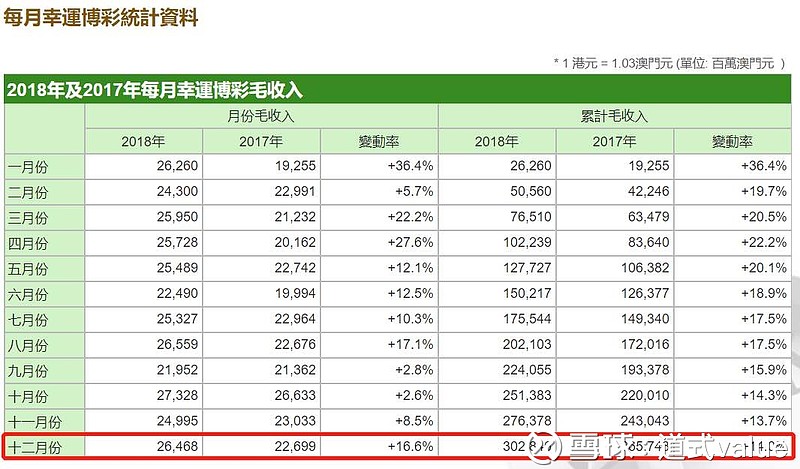 管家婆一肖一碼澳門：精準(zhǔn)預(yù)測與財富增長的秘密