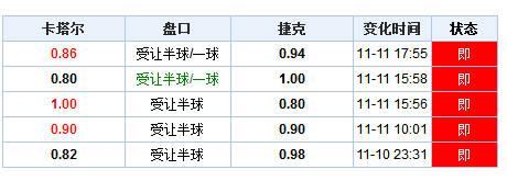 澳門彩開獎(jiǎng)結(jié)果指南：詳細(xì)資料助你贏取大獎(jiǎng)