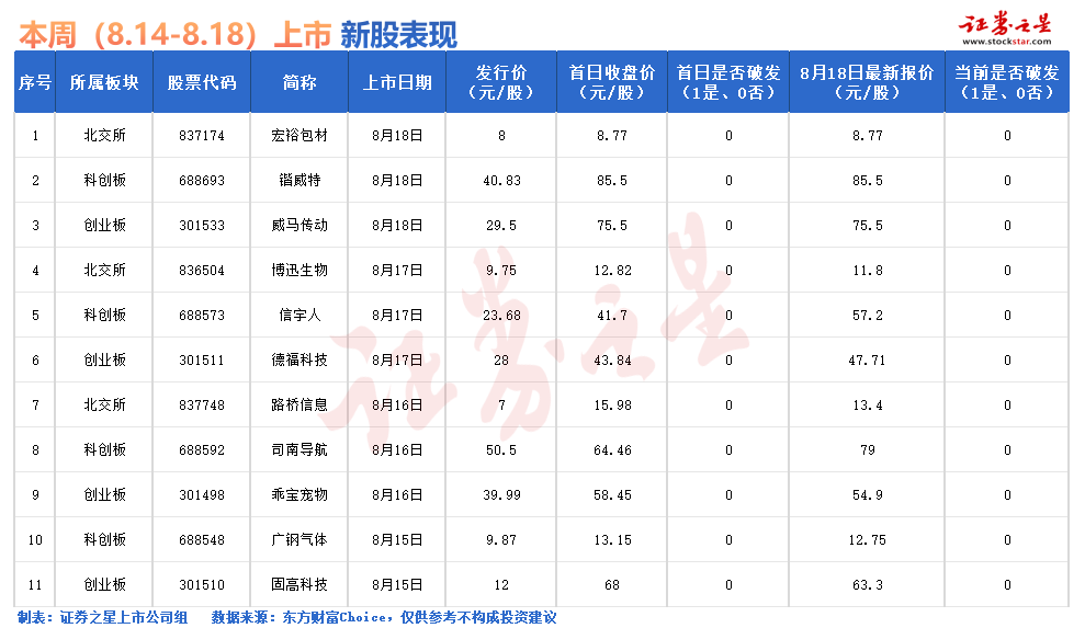 掌握新澳門(mén)六開(kāi)彩資料查詢技巧，提升中獎(jiǎng)概率