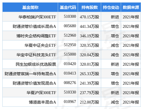 精準(zhǔn)一肖100%免費，中獎秘籍大公開