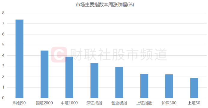 2024香港特馬今晚開獎號碼的歷史數(shù)據(jù)與趨勢