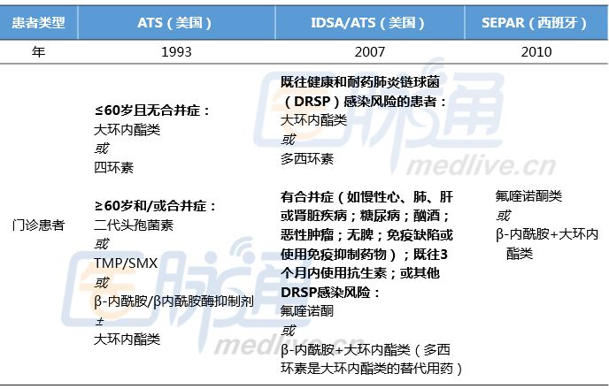 94848.com澳彩資料查詢(xún)：專(zhuān)家級(jí)技巧分享