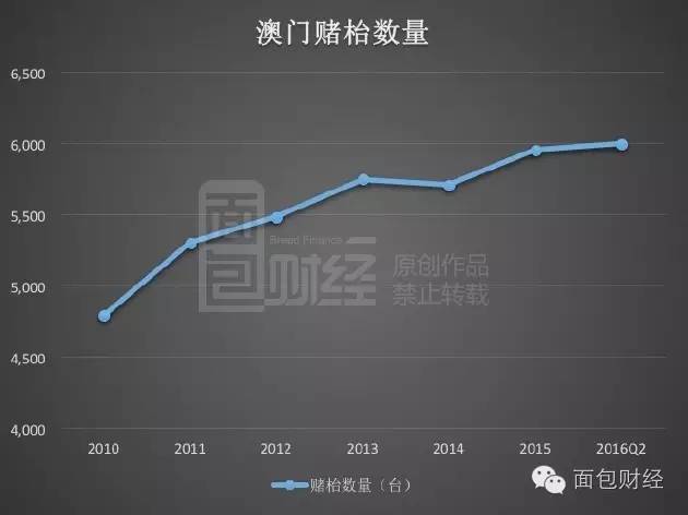 澳門龍門精準(zhǔn)預(yù)測(cè)：專家解讀最新趨勢(shì)