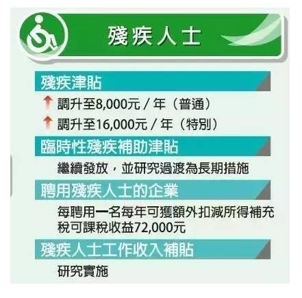 2024澳門管家婆資料大全免費(fèi)使用技巧