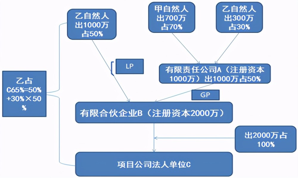 7777788888精準(zhǔn)新傳真：企業(yè)戰(zhàn)略布局透視