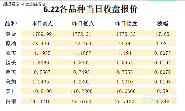 夢(mèng)回仙境