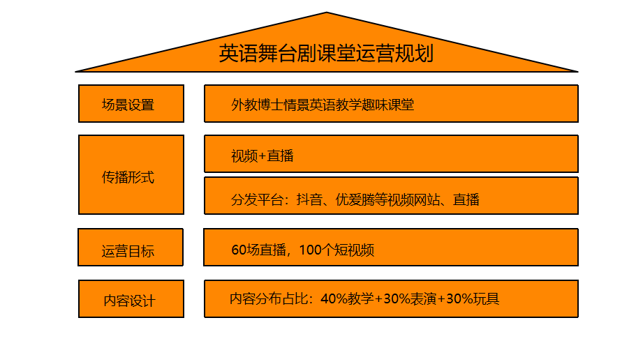 花間一壺酒