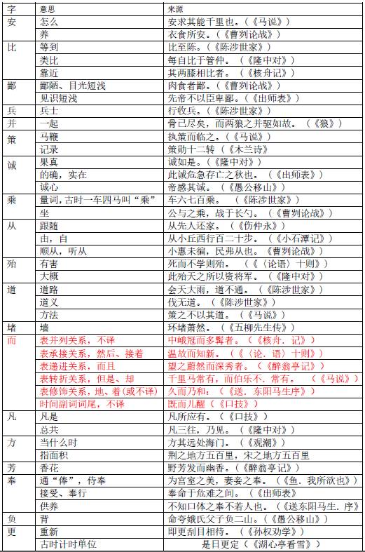 新澳門4949正版大全：必備知識(shí)與最新資訊匯總