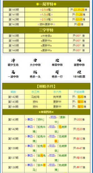 神算子碼一肖中特王中王：掌握生肖運勢的終極秘訣