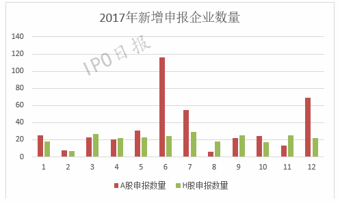 第166頁