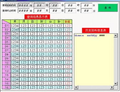 2024年老澳門開獎結(jié)果歷史數(shù)據(jù)深度挖掘