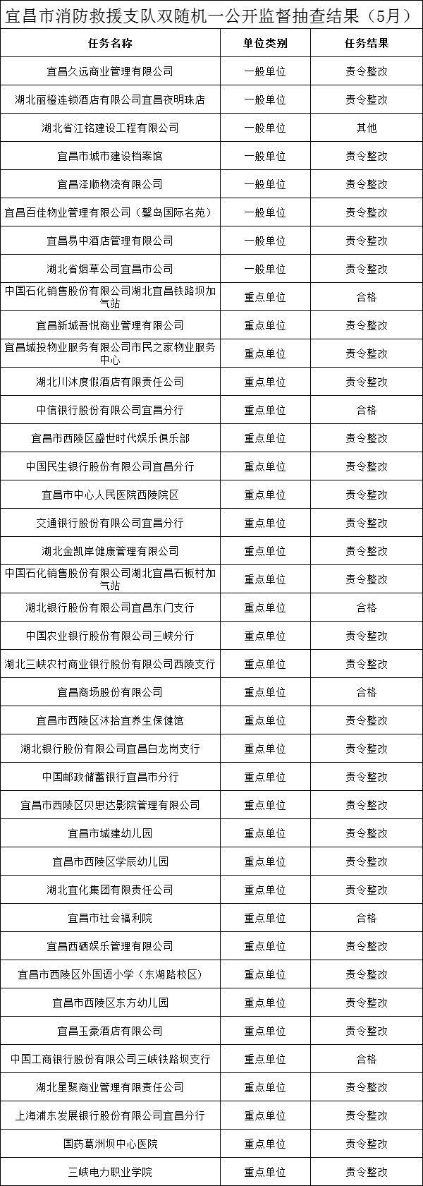 2024年澳門六今晚開獎結果,適用性計劃實施_特別款64.13