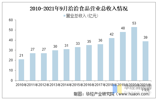 探索2024：新澳資料大全帶你了解兩國最新發(fā)展趨勢