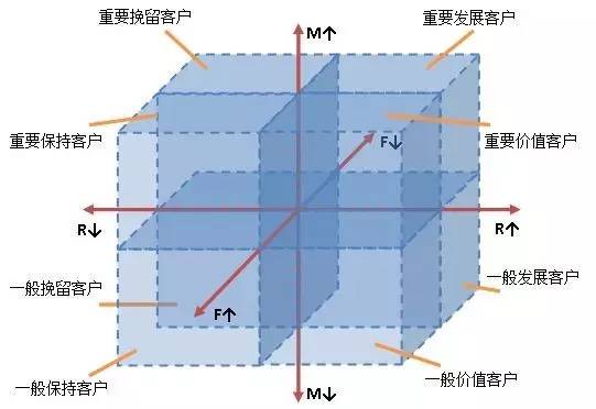 神算網(wǎng)澳門：分析博彩市場的新興玩家與策略