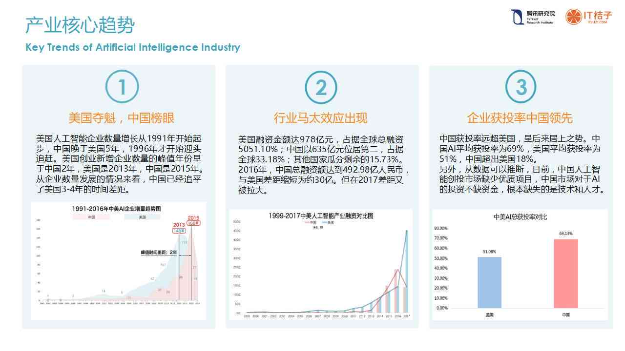 新澳最新最快資料報(bào)告：全面覆蓋最新行業(yè)研究成果