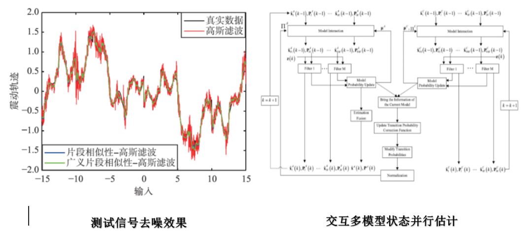 新澳資料免費資料大全一,安全性策略評估_Tizen12.95