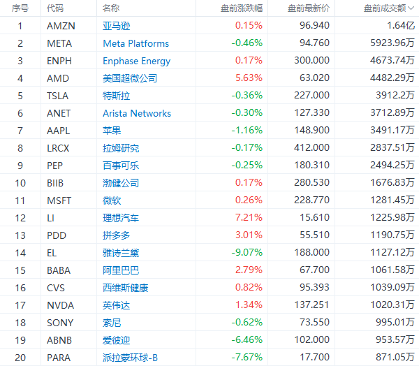 2024澳門馬今晚開獎(jiǎng)記錄,全面數(shù)據(jù)解析說明_冒險(xiǎn)版70.766