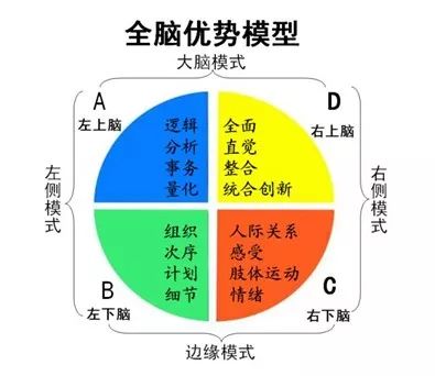 新澳門資料免費大全的特點和優(yōu)勢,創(chuàng)新執(zhí)行計劃_V版63.746