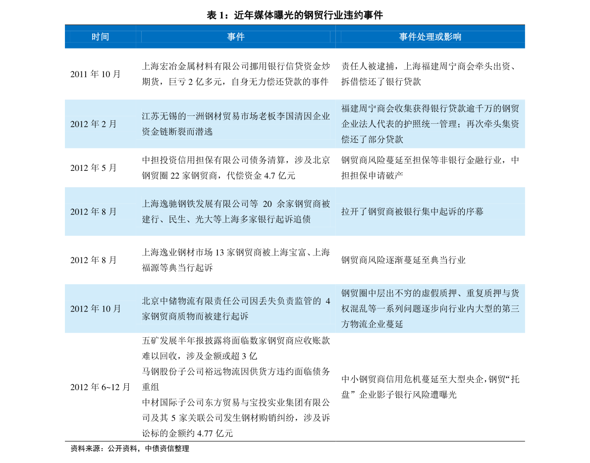 2024新奧歷史開獎記錄表一：大獎得主故事分享