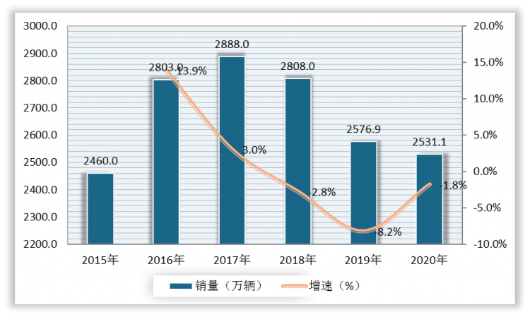 新澳今天最新資料匯總：行業(yè)趨勢與市場分析報告