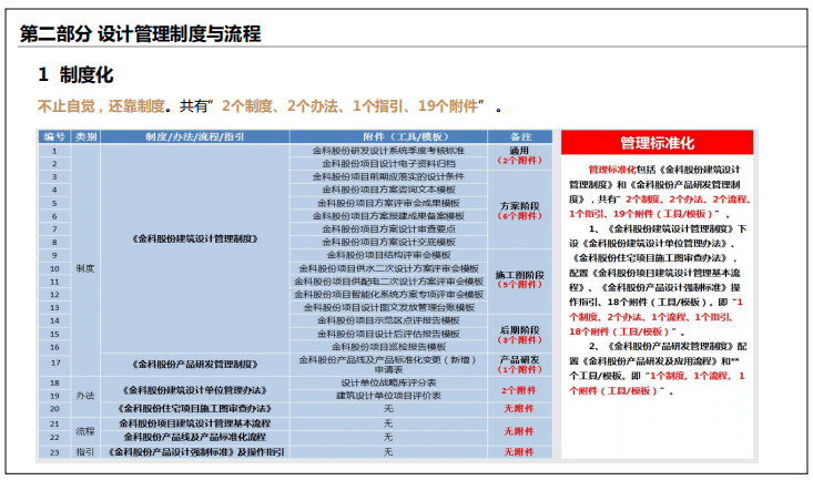 新澳正版資料與內(nèi)部資料,精細(xì)策略分析_5DM39.79