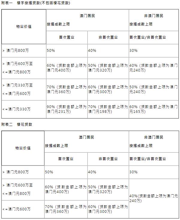 新澳門正版免費(fèi)資料怎么查,合理決策執(zhí)行審查_優(yōu)選版16.462