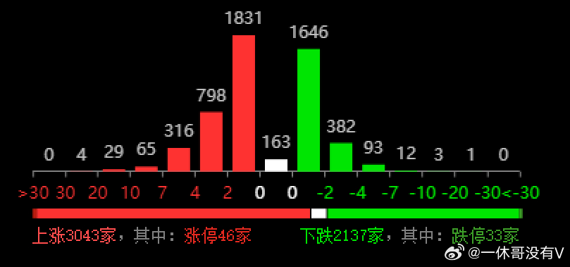 澳門精準(zhǔn)三中三必中一組,深入數(shù)據(jù)執(zhí)行方案_Tablet53.76