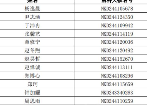 2024年正版免費天天開彩幸運兒誕生記