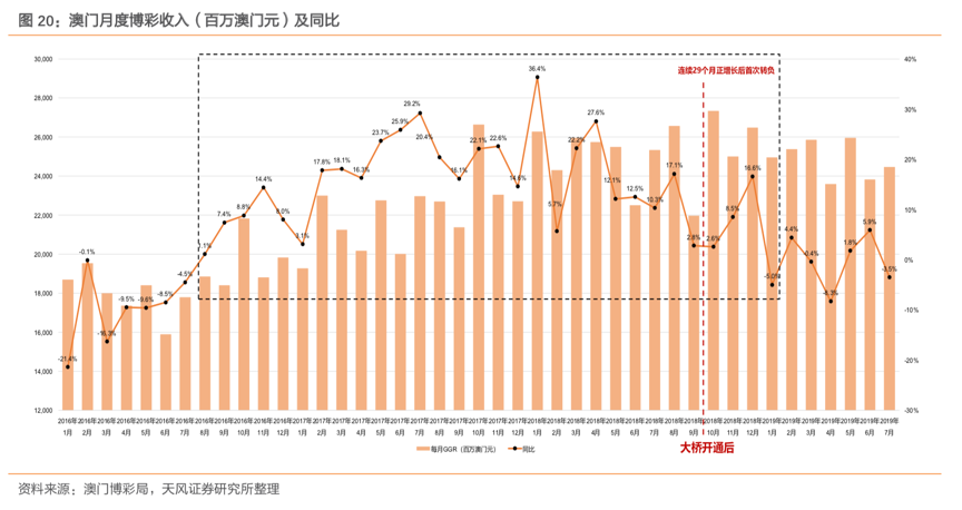 新澳門資料免費(fèi)長(zhǎng)期公開：澳門未來(lái)發(fā)展規(guī)劃與展望