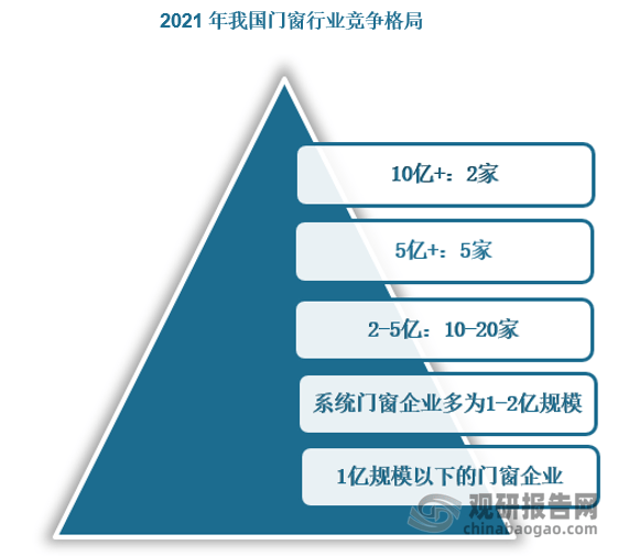 澳門精準(zhǔn)正版資料大全：行業(yè)趨勢(shì)與市場(chǎng)分析必備